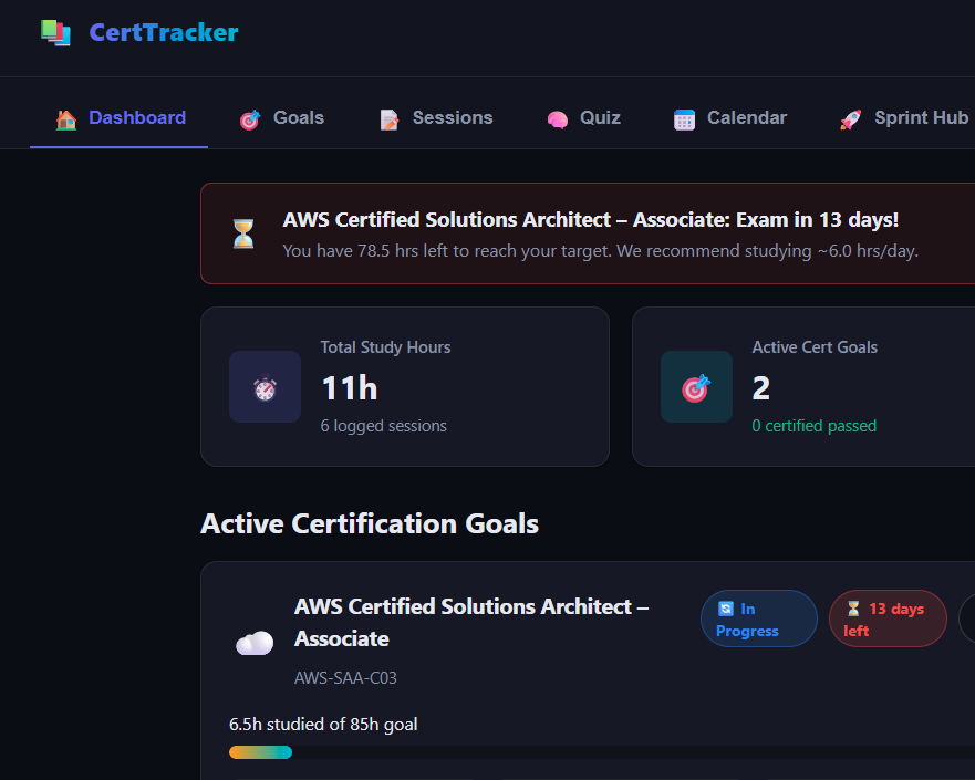 Preview of Cert Tracker