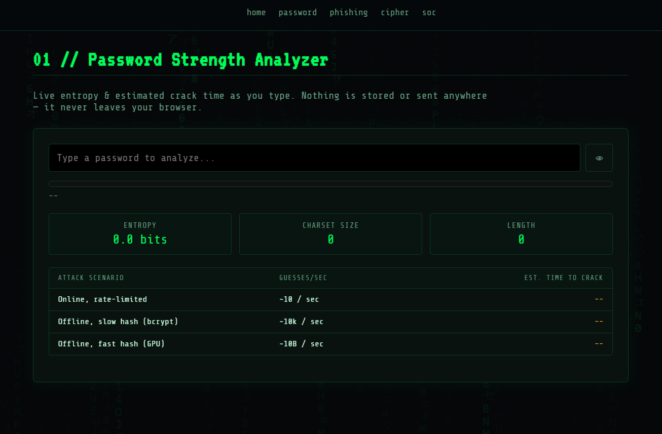 Preview of Infosec Playground